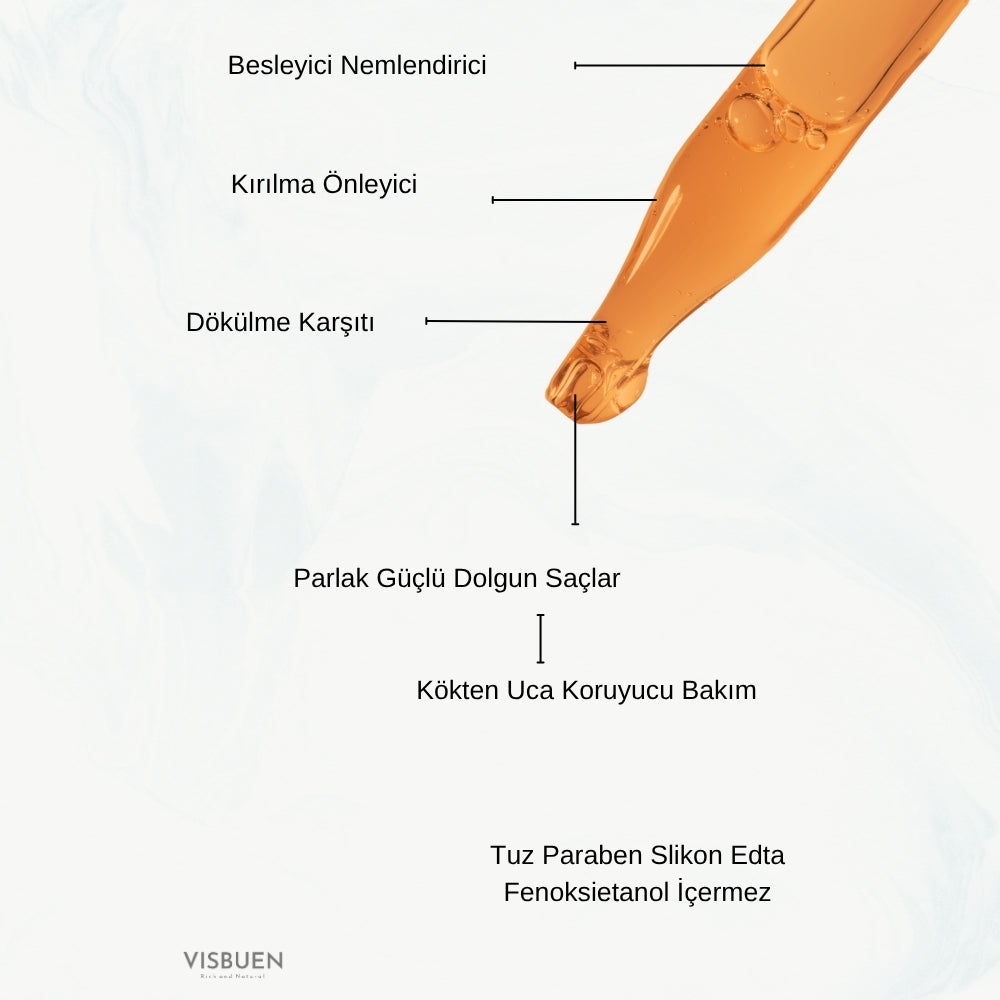 Visbuen Jojoba Kafein Serum