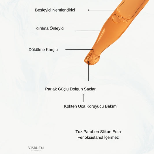 Visbuen Jojoba Kafein Serum
