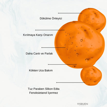 Visbuen Jojoba Kafein Şampuan